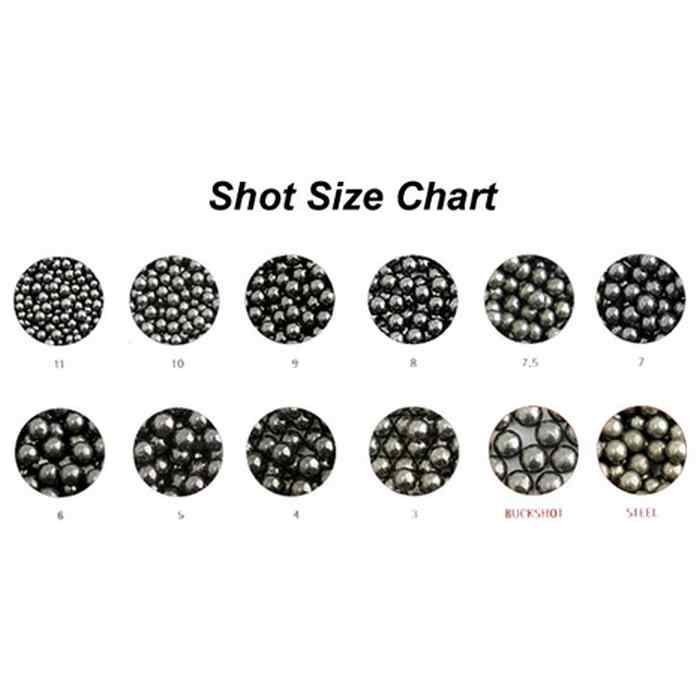 Shot Diameter Chart